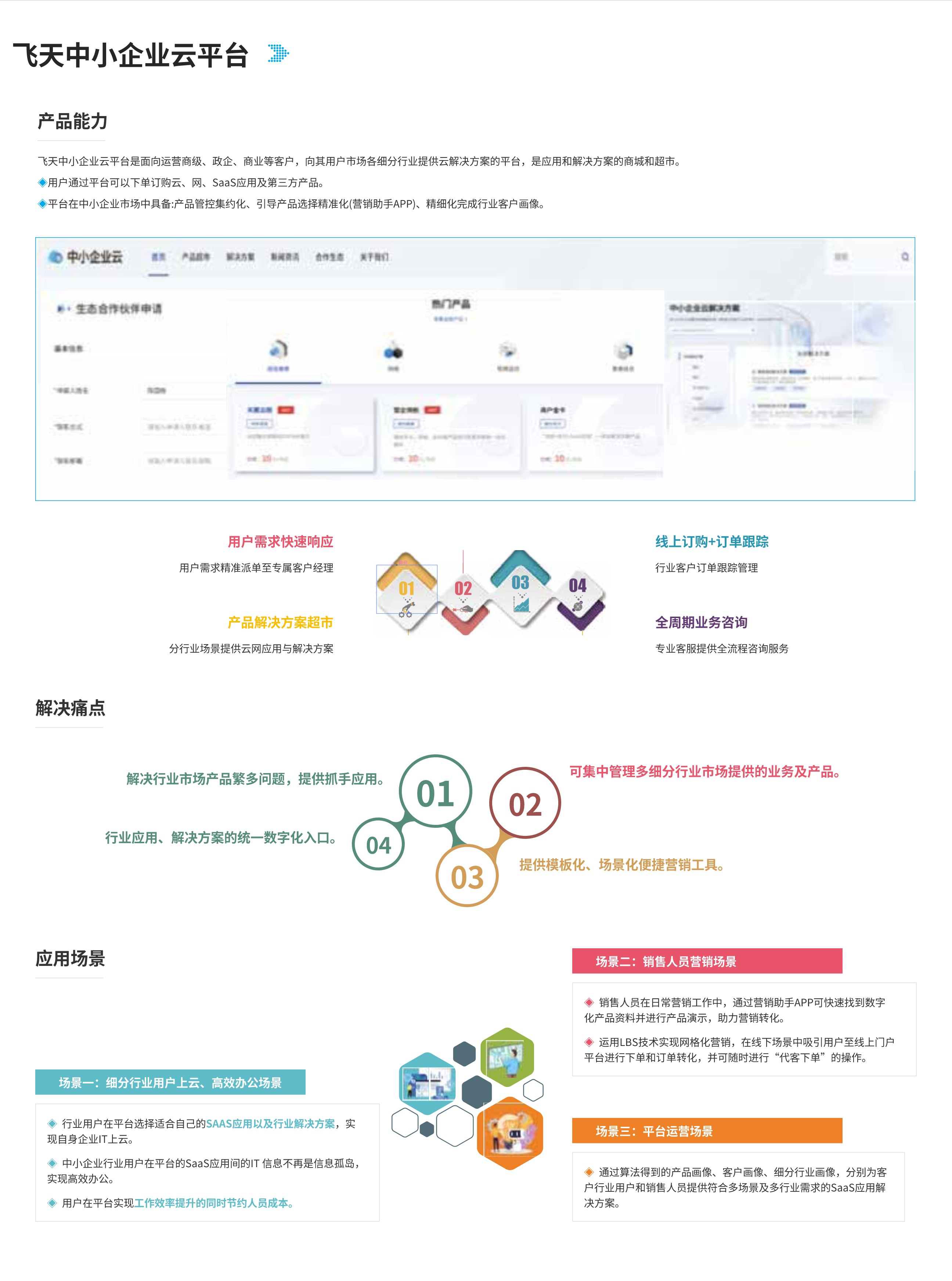 飞天中小企业云平台.jpg