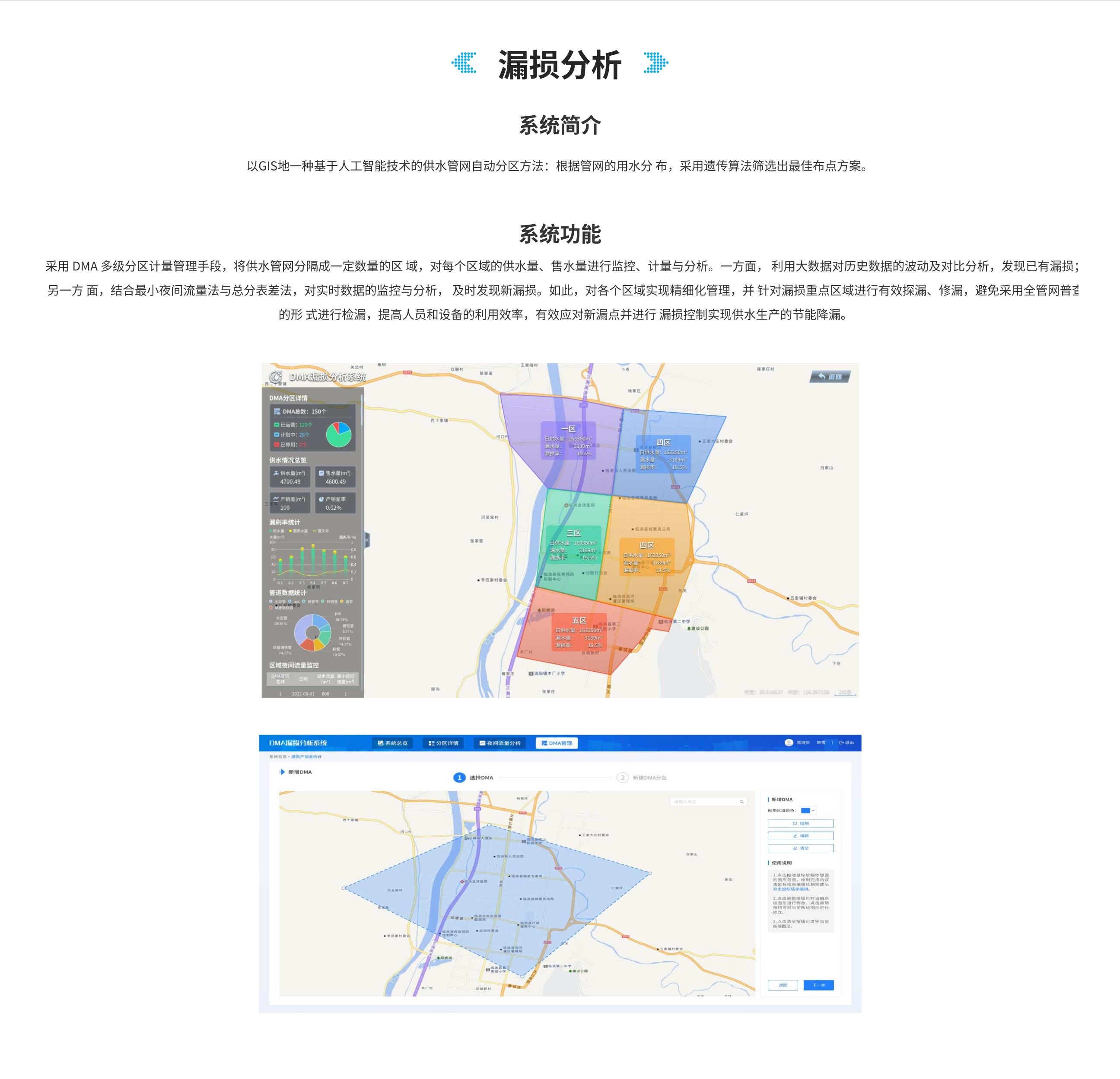 城市住建产品-漏损分析.jpg