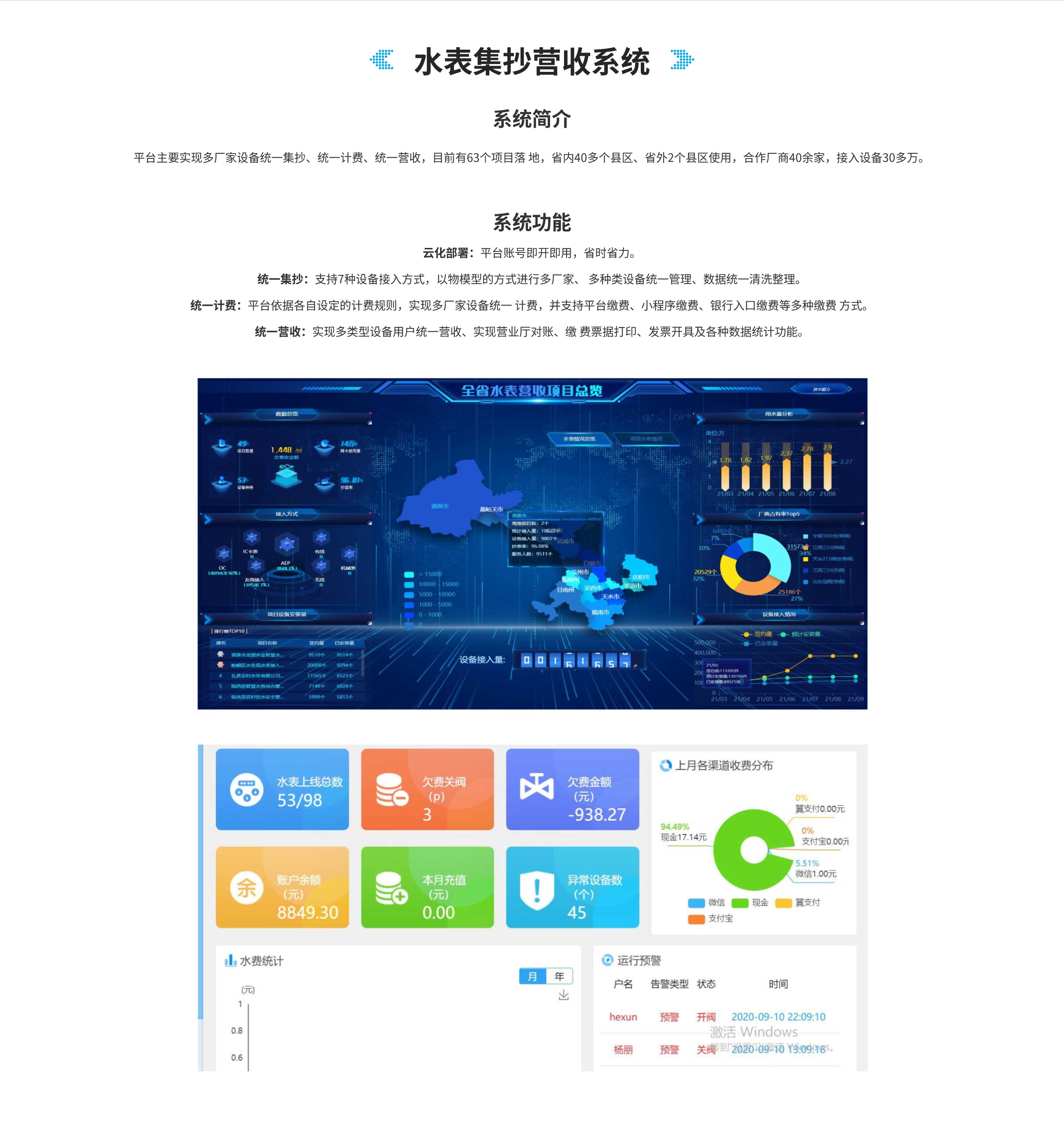城市住建产品-水表集抄营收系统.jpg